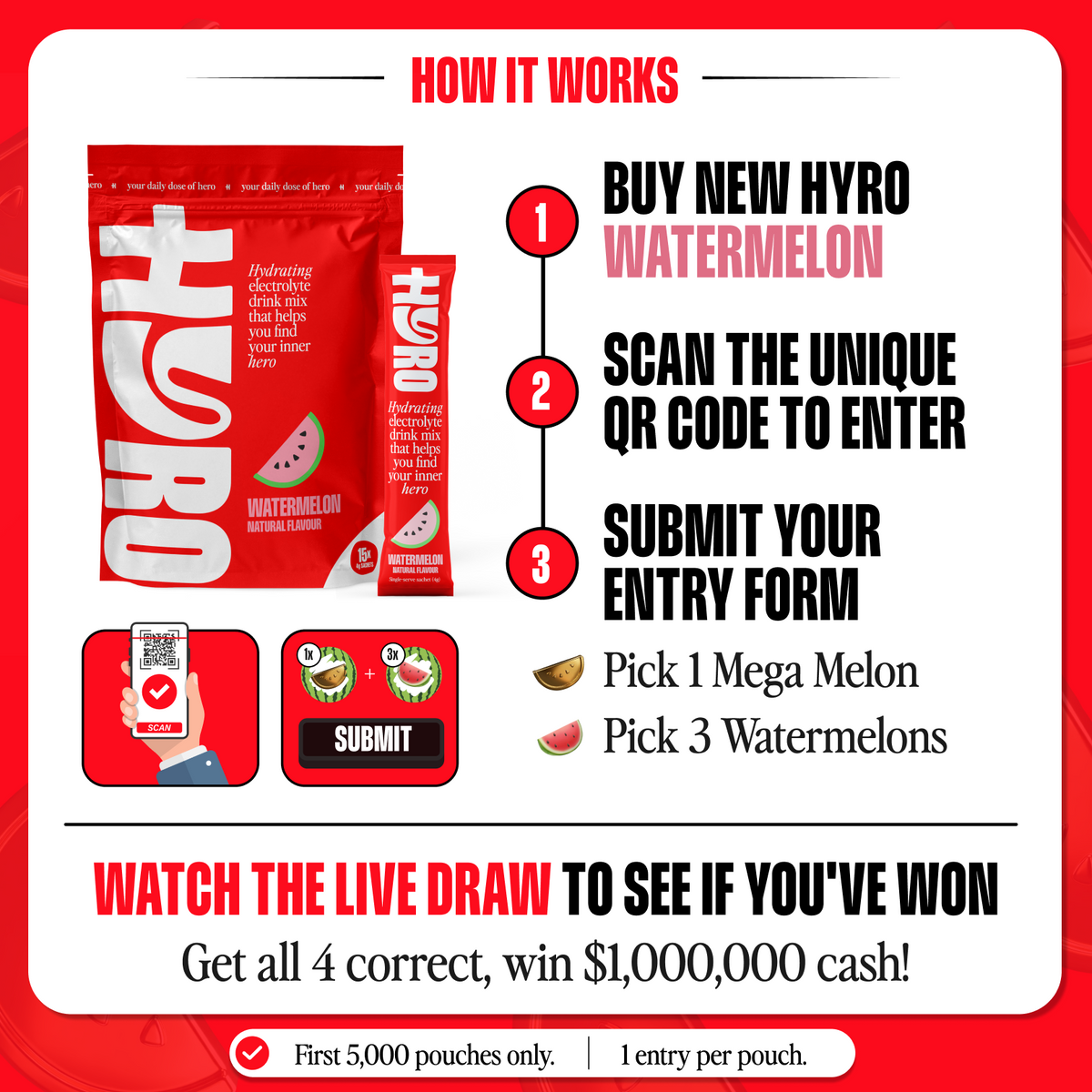 Hyro