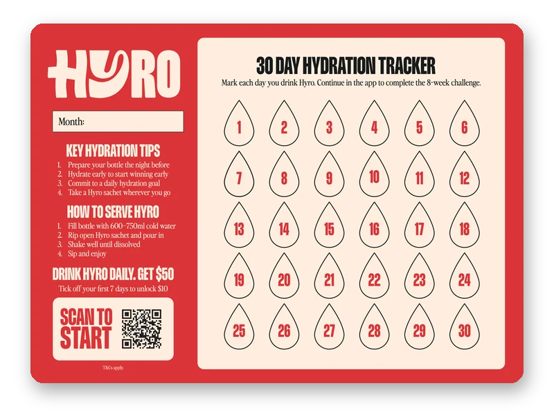 Hyro 30 Day Hydration Tracker